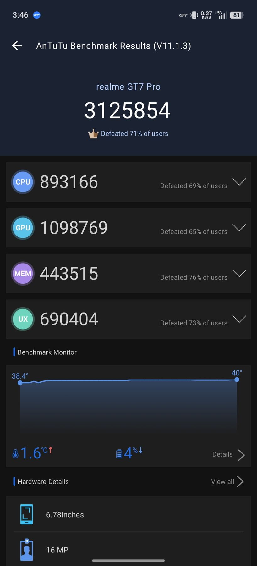 Realme GT 7 Pro AnTuTu – 3,125,854