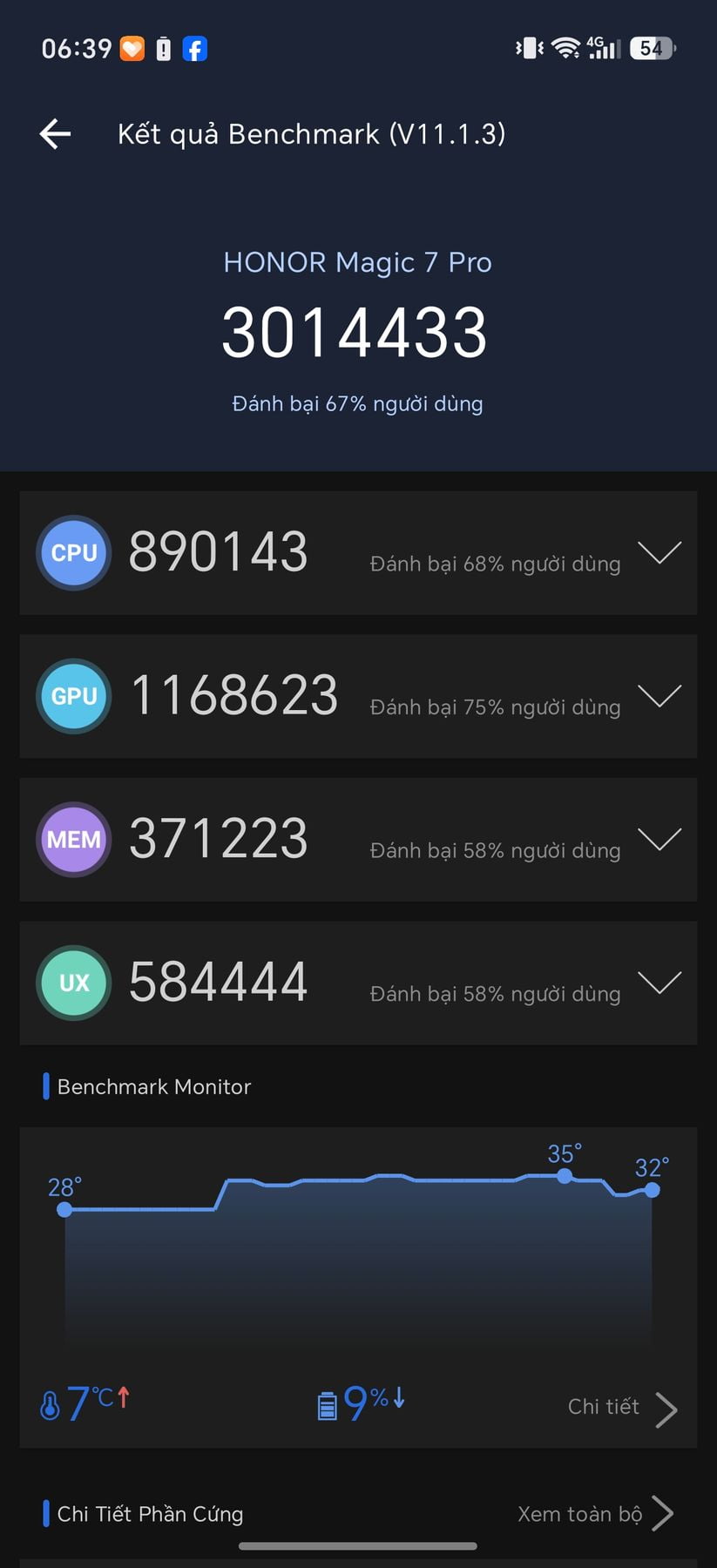 Honor Magic 7 Pro AnTuTu – 3,014,433