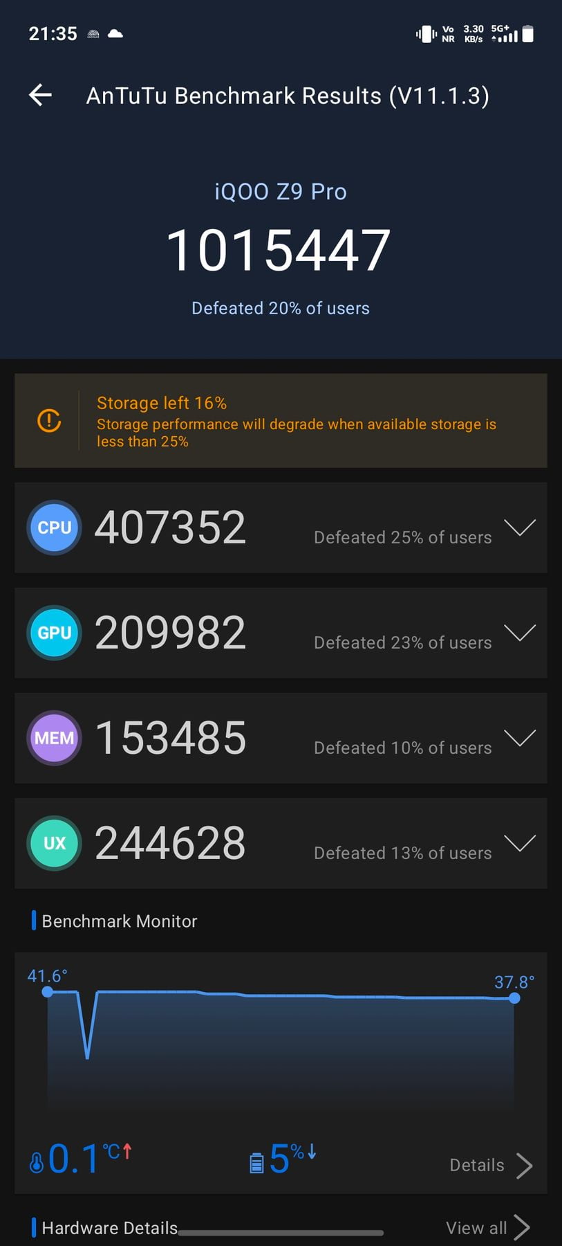 Vivo iQOO Z9s Pro AnTuTu – 1,015,447