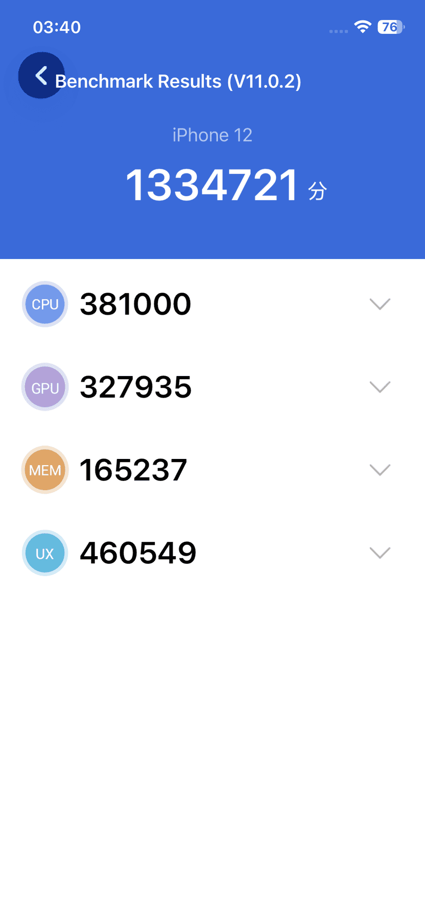 Apple iPhone 12 AnTuTu – 1,334,721