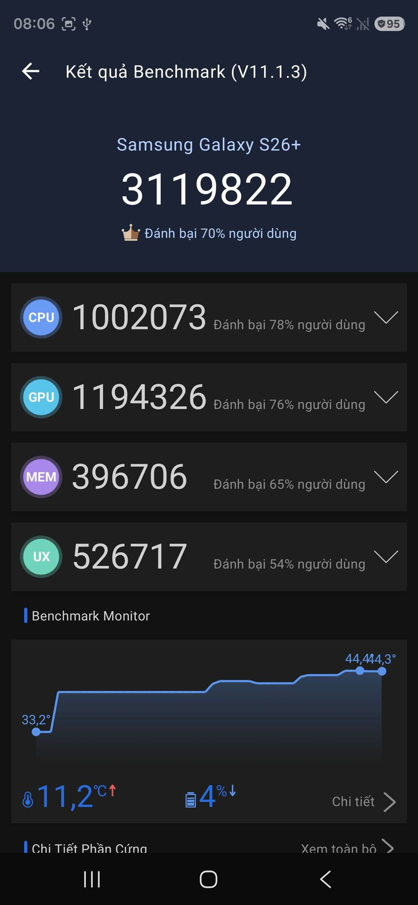 Samsung Galaxy S26 Plus (Exynos) AnTuTu – 3,119,822