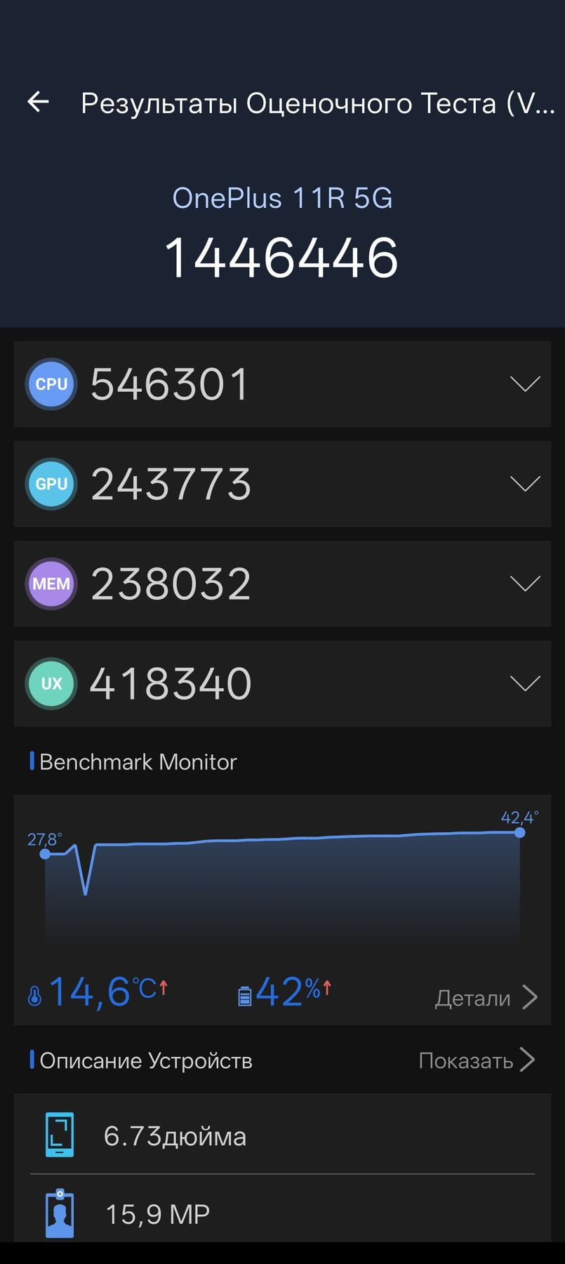 OnePlus 11R AnTuTu – 1,446,446