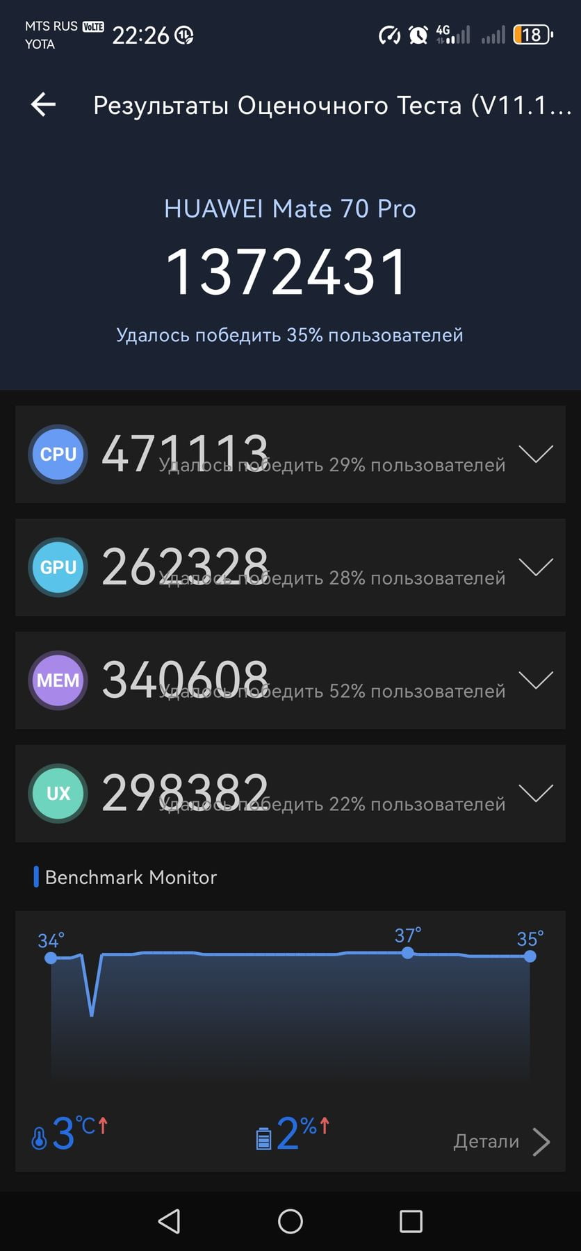 Huawei Mate 70 Pro AnTuTu – 1,372,431