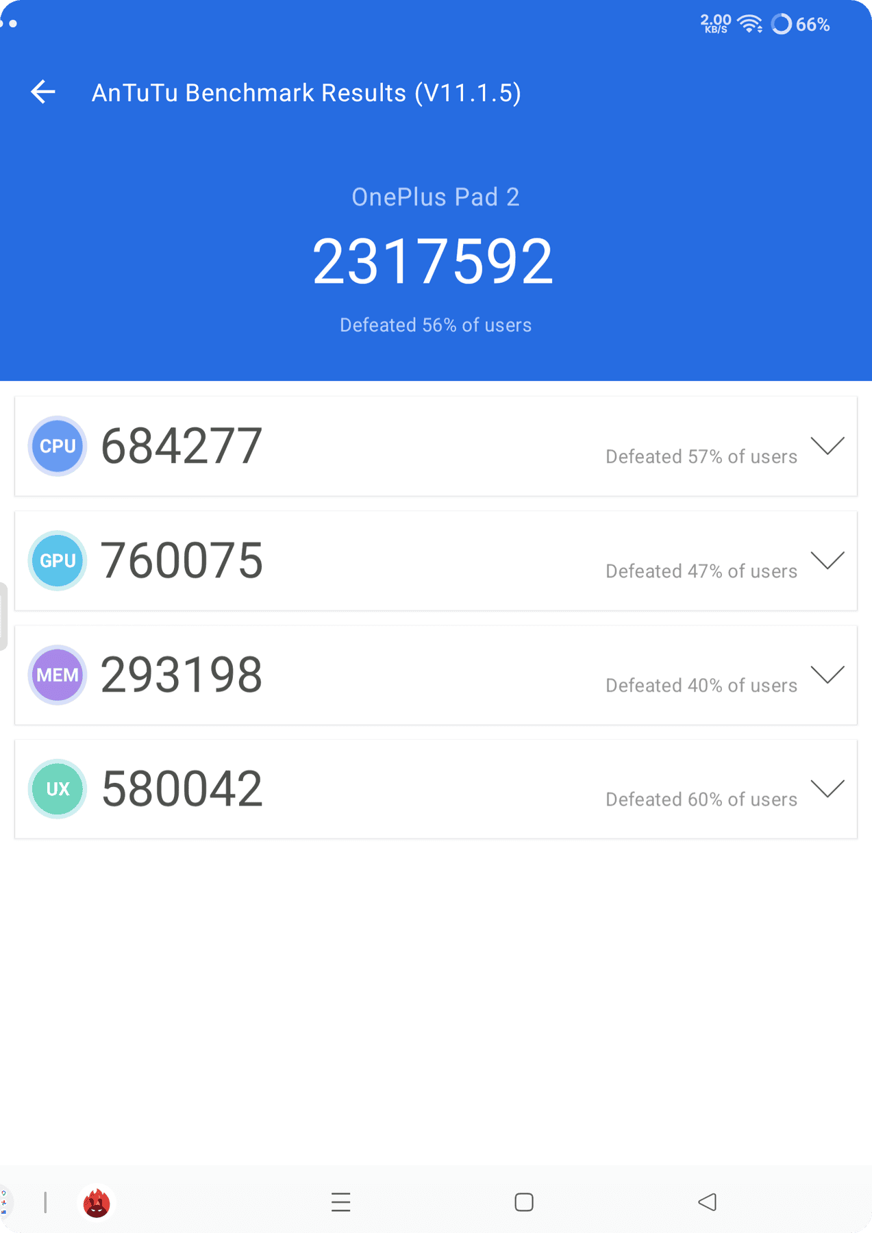OnePlus Pad 2 AnTuTu – 2,317,592